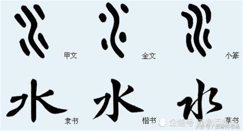 水部的字